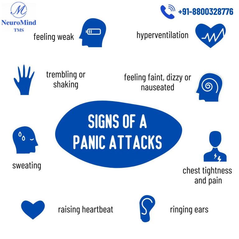 Signs of panic attacks