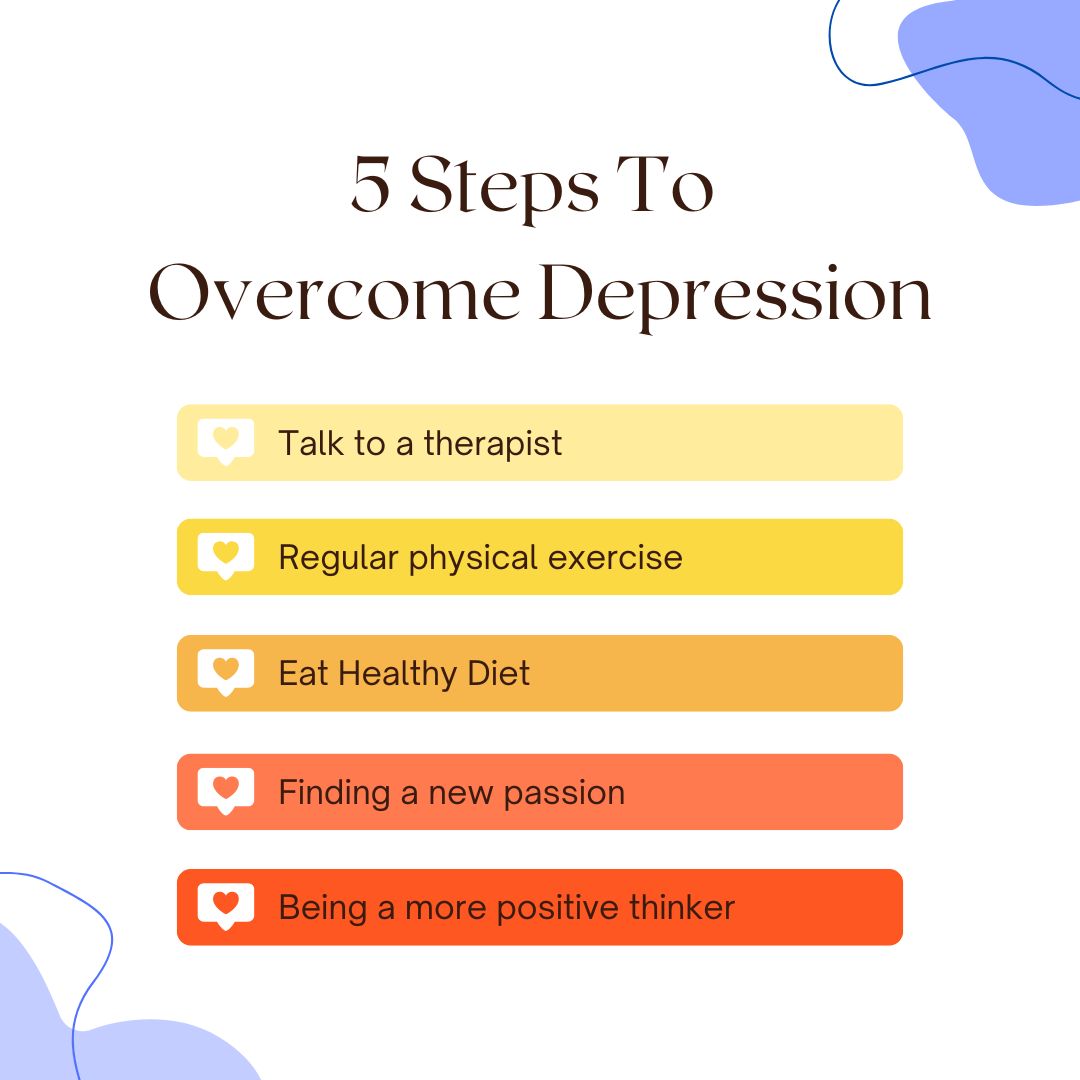 Depression treatment: When to start and how to choose the best depression doctor