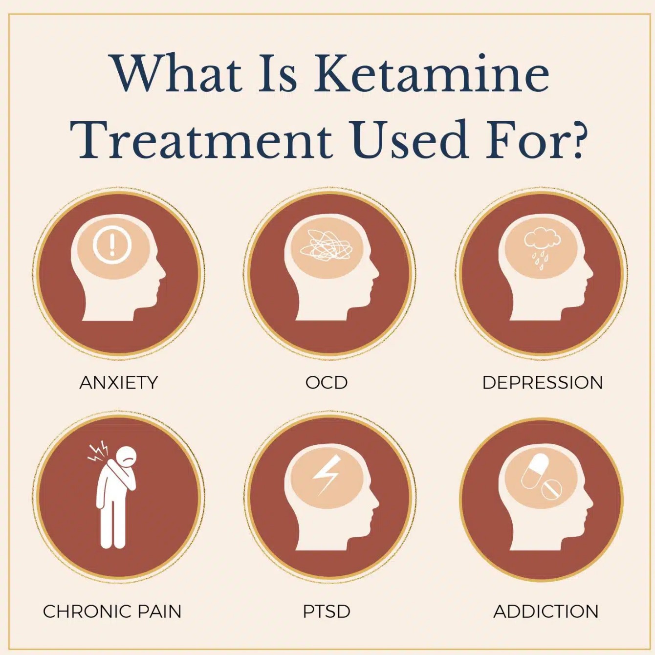 Ketamine vs. Traditional Treatments: Which Is better in treating depression